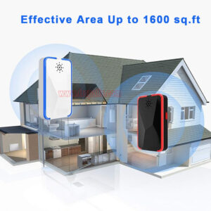 Indoor Silent High Frequency Electric Plug-in Pest Repellent Ultrasonic Pest Repeller - Image 12