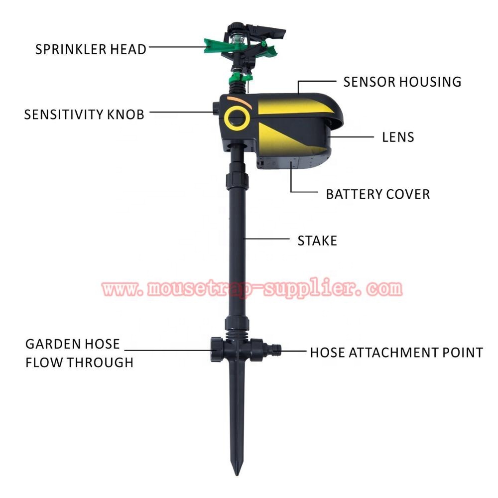 Solar Motion Activated Animal Repellent Sprinkler - Pest Deterrent For Gardens