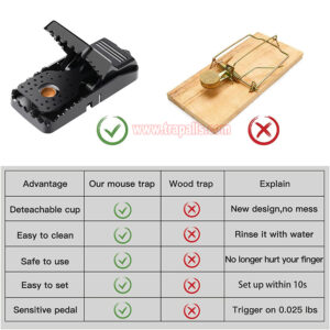 Reusable Plastic Rodent Control Quick Set Snap Big Mouse Killer Rat Trap - Image 11