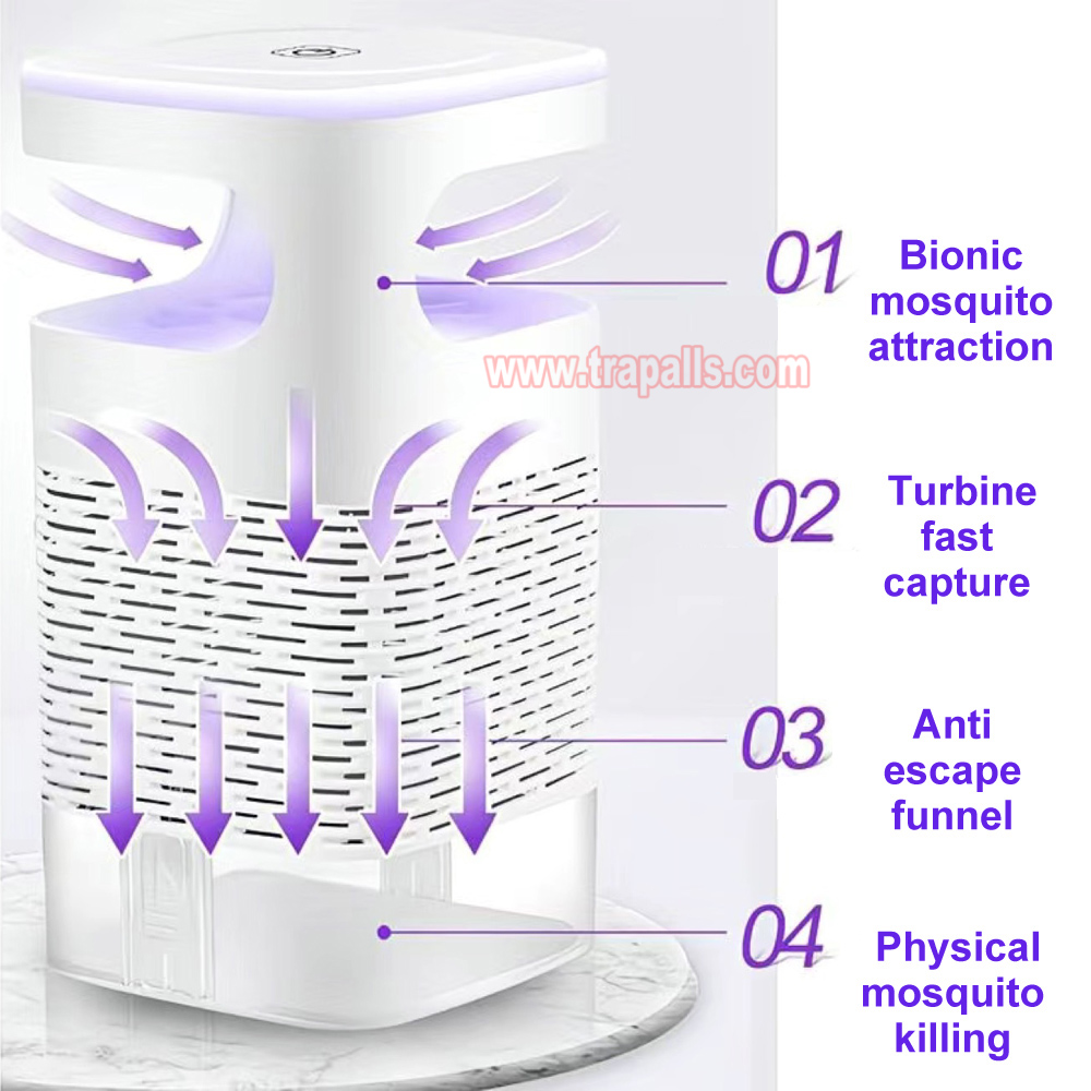 Outdoor Home LED UV Light Trap Suction Mosquito Killer with Anti Escape Funnel Mosquito Killer Lamp - Image 4