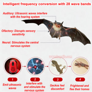 Indoor Home Plug-in Ultrasonic Bat Insect Deterrent Intelligent Frequency Conversion Gecko Repeller - Image 3