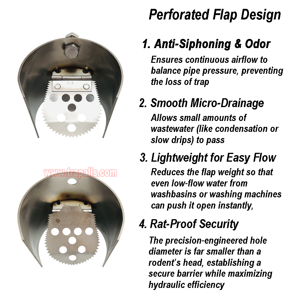 Indoor Home One Way Flap Drainage Pipe Rodent Blocker Rodent Control Mouse Prevention Metal Rat Drain Guard - Image 6